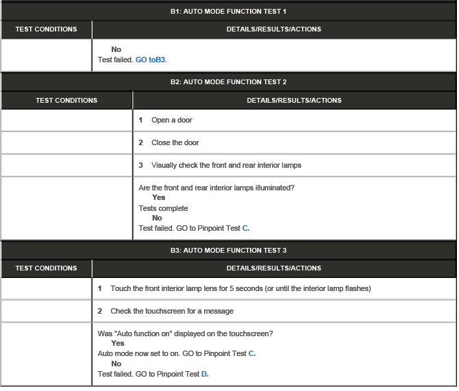 Interior Lighting - Diagnosis and Testing